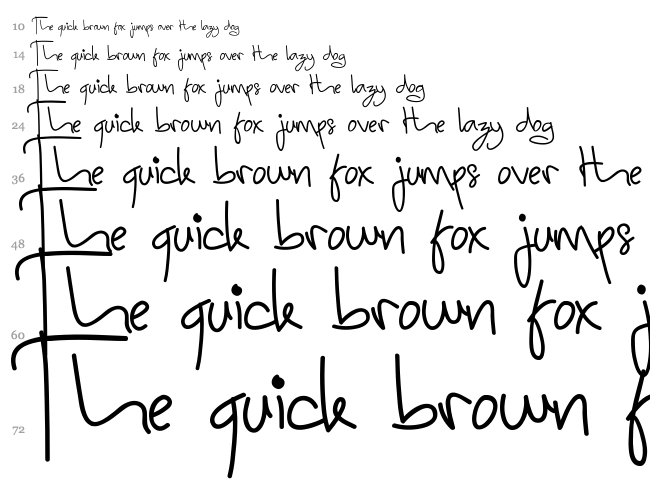 Sugar Candy font waterfall
